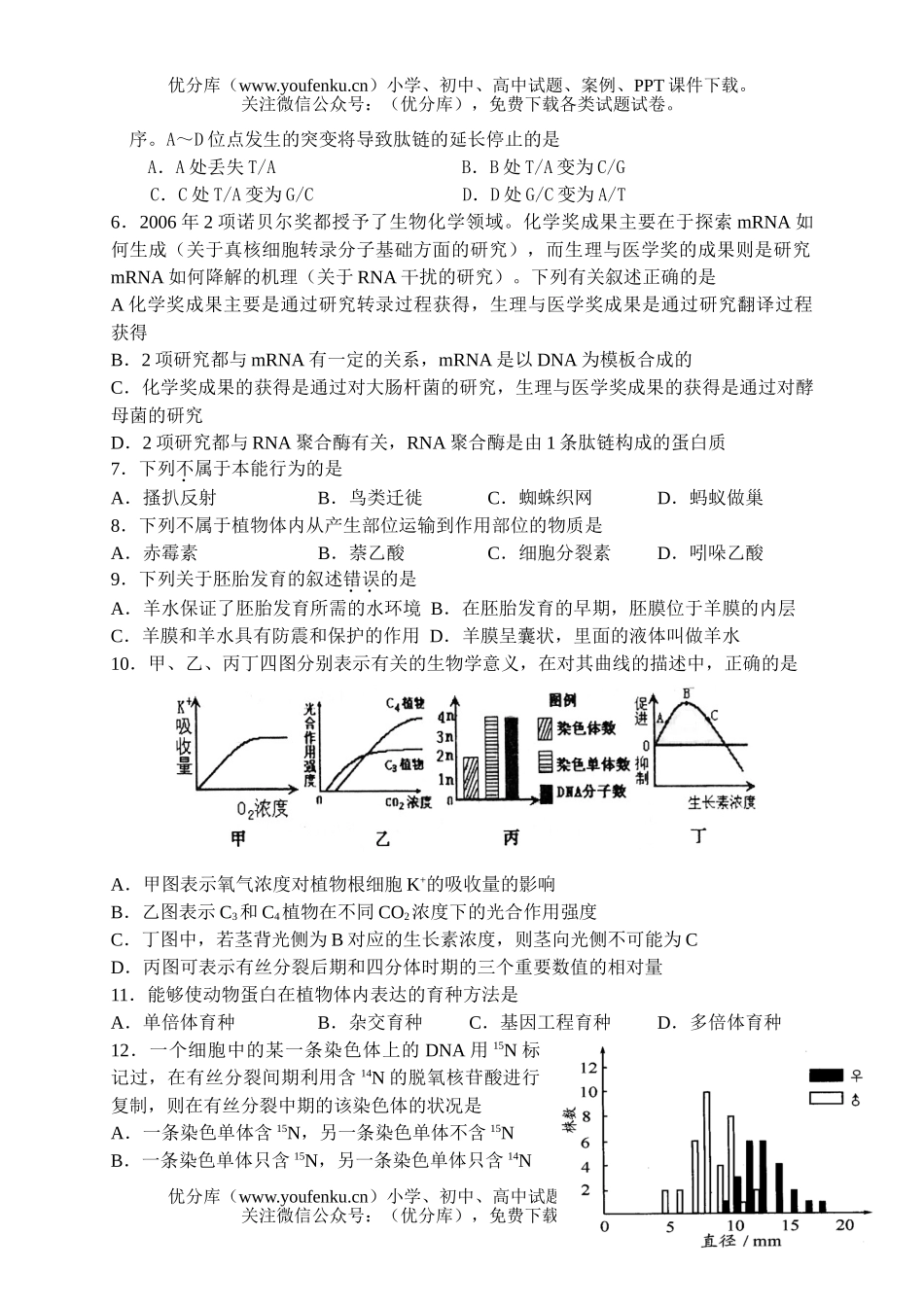 高中三年级生物冲刺性测试卷_第2页