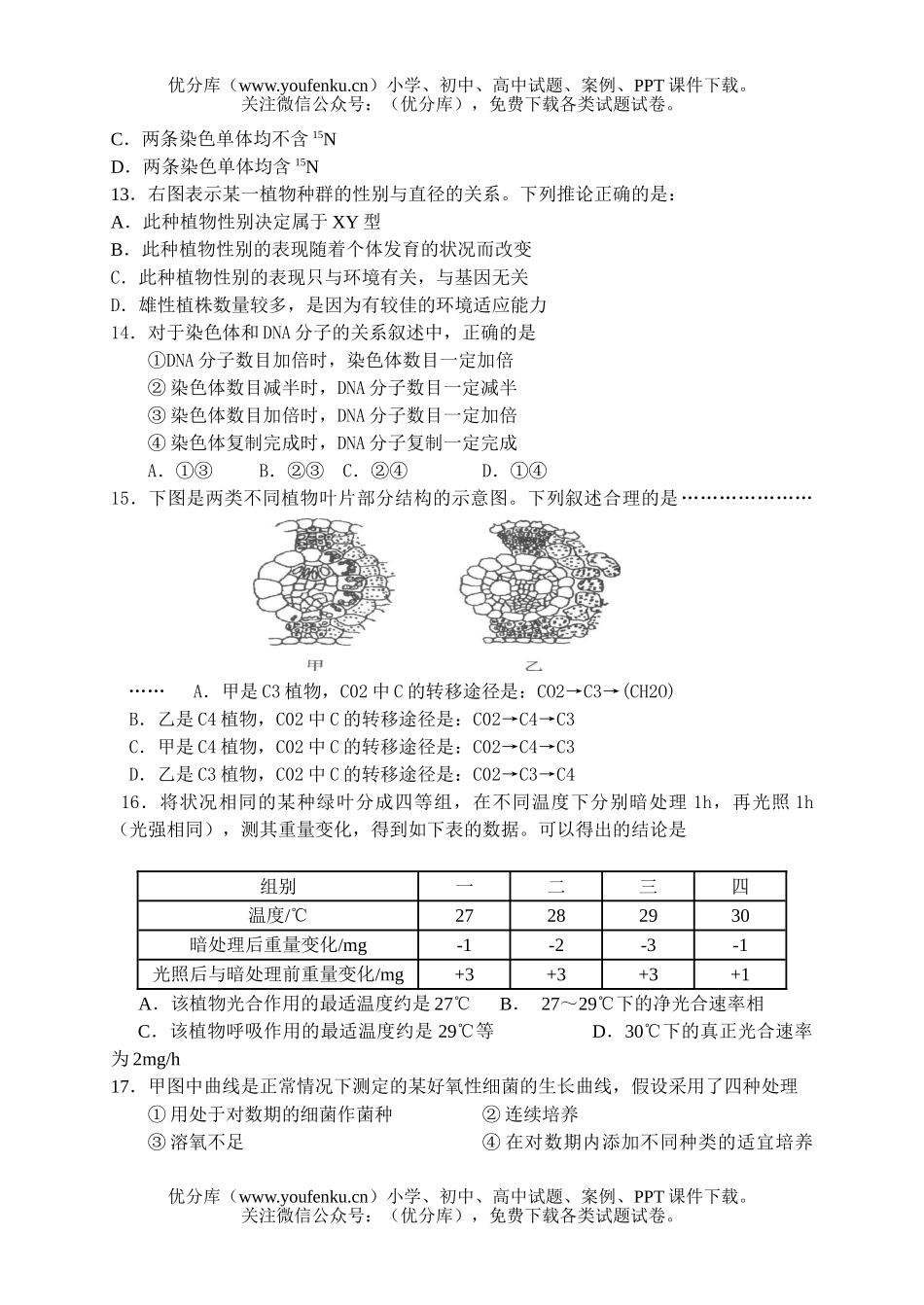 高中三年级生物冲刺性测试卷_第3页