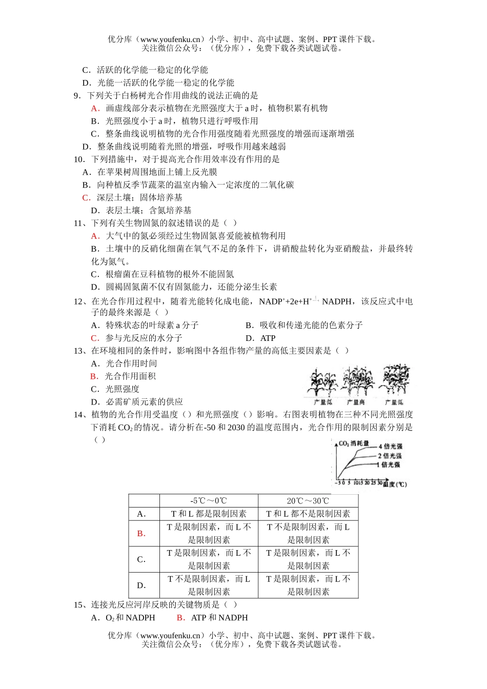 高中三年级生物光合作用和固氮检测题试卷_第2页