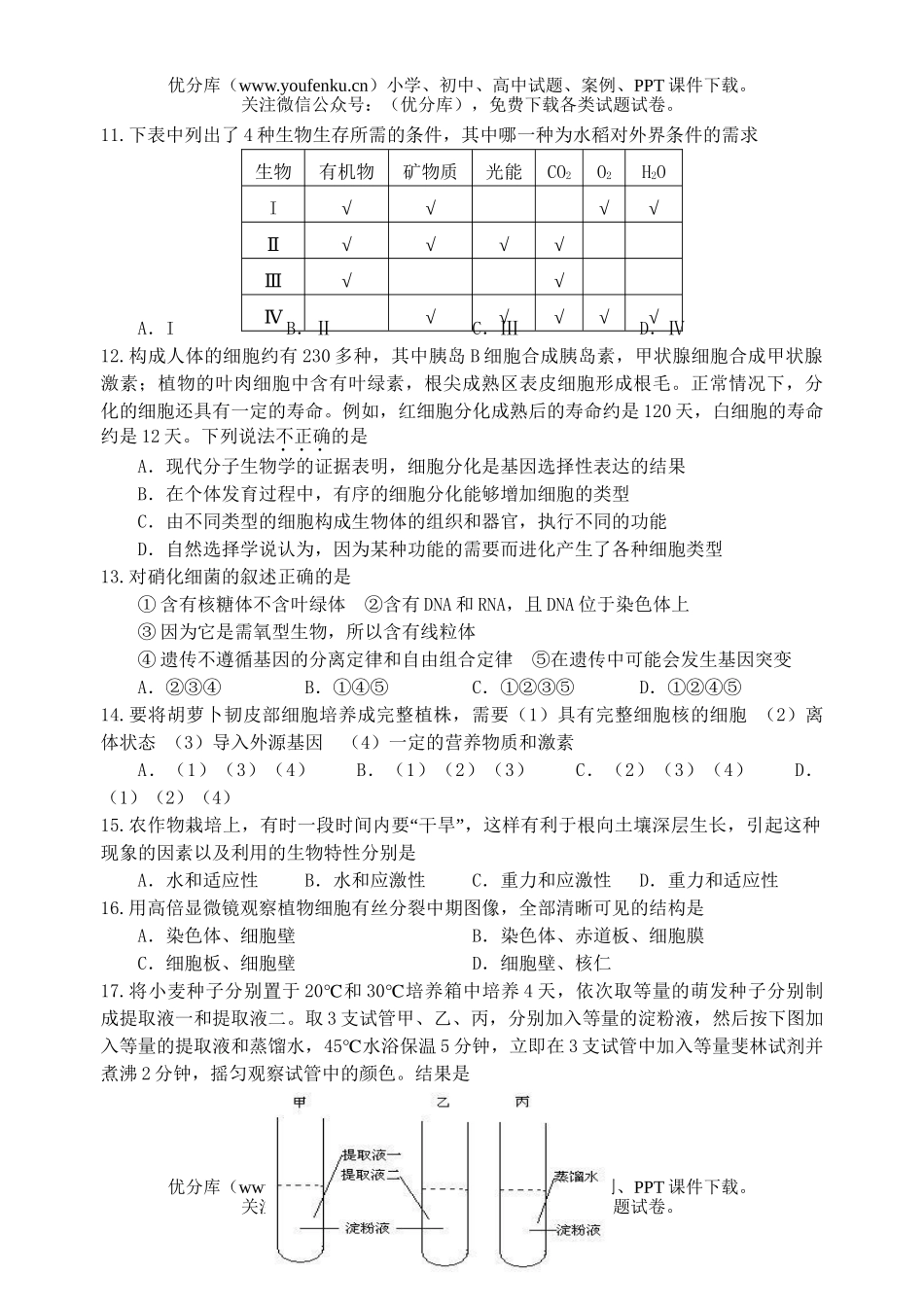 高中三年级生物二轮复习测试卷_第2页