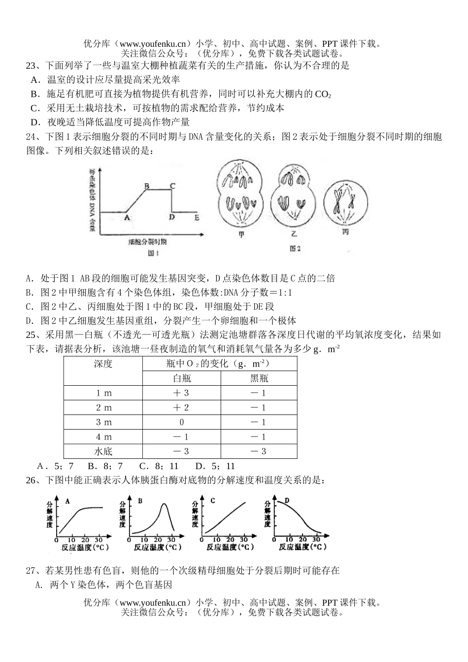 高中三年级生物高考专业查缺补漏题试卷_第3页