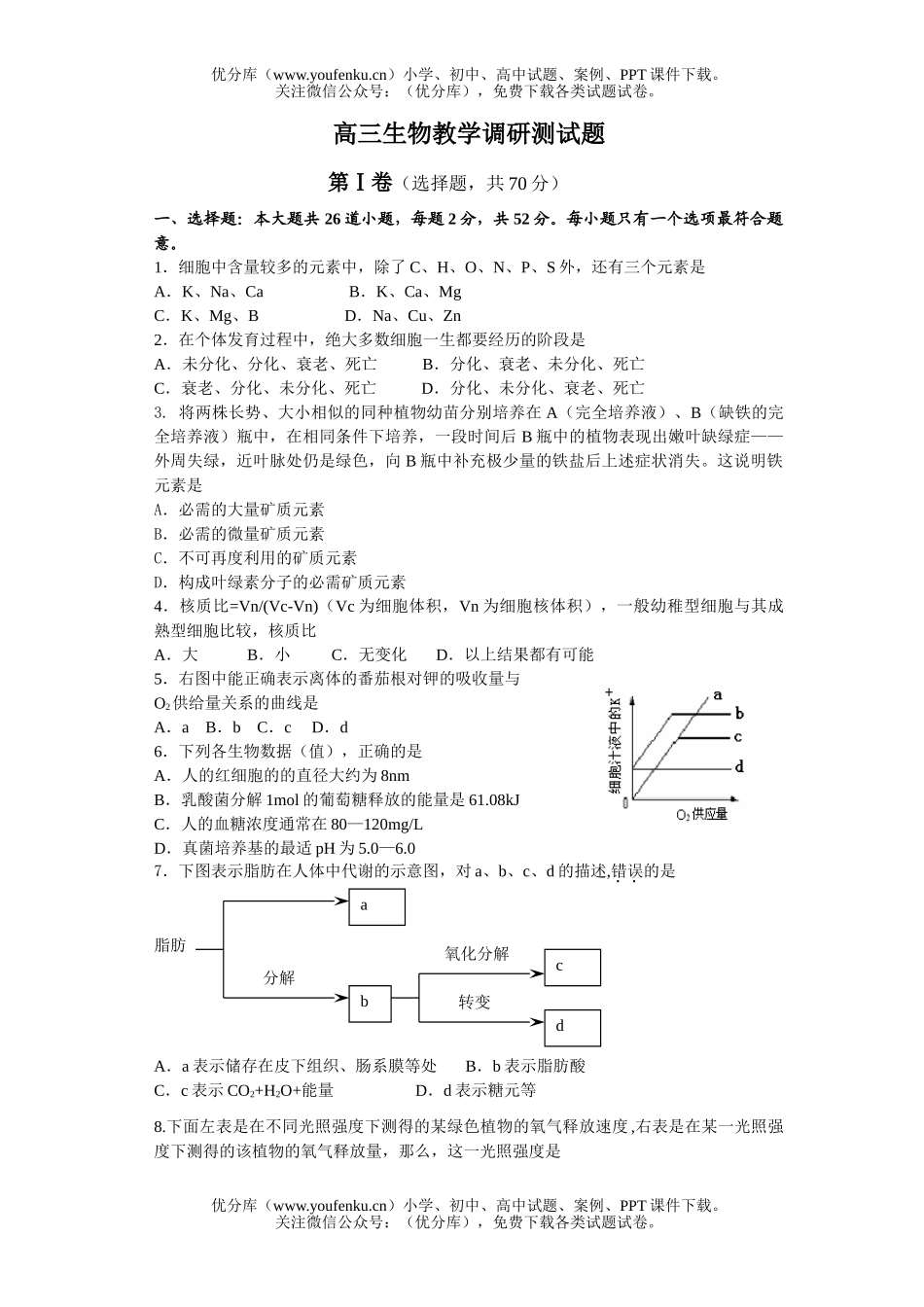 高中三年级生物教学调研测试卷_第1页