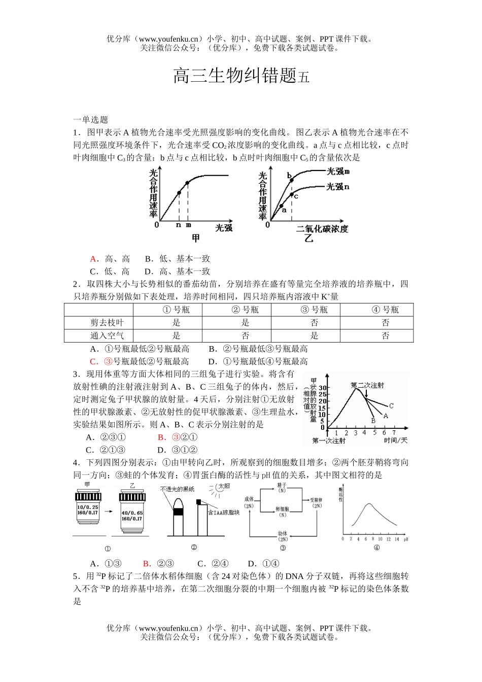 高中三年级生物纠错题五试卷_第1页