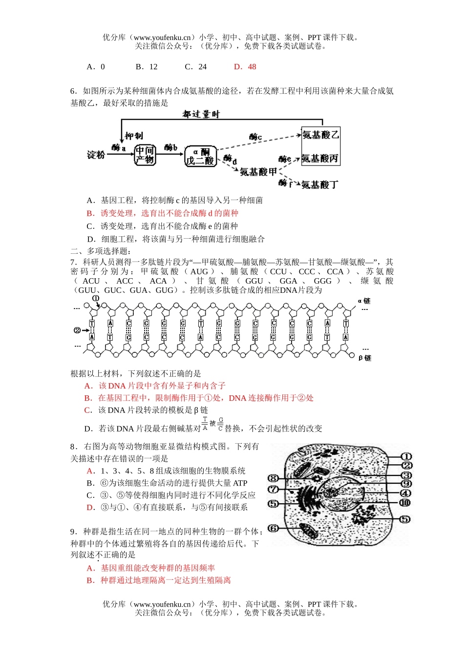 高中三年级生物纠错题五试卷_第2页