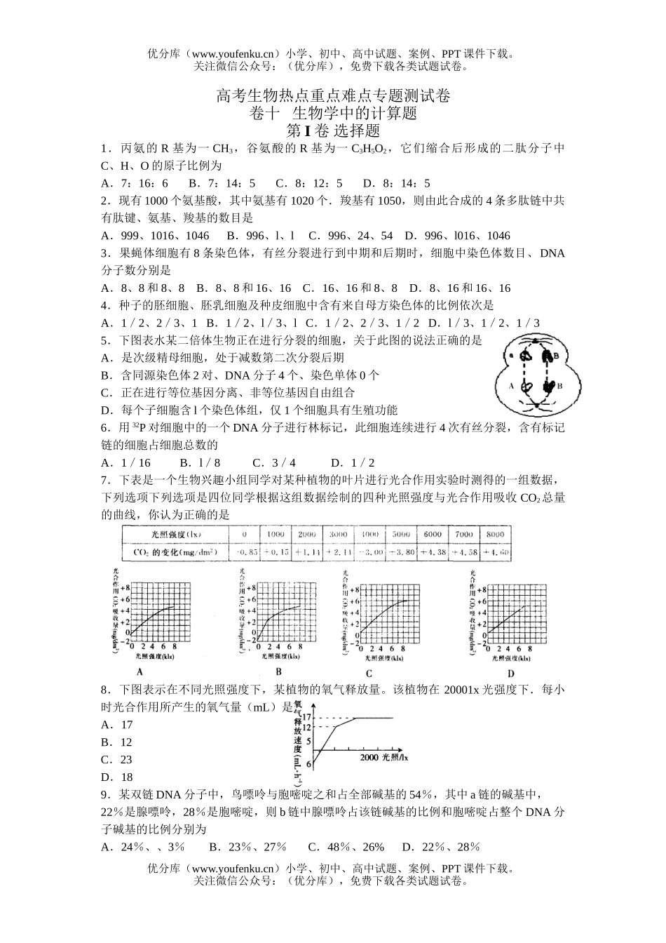 高中三年级生物高考热点重点难点专题测10试卷_第1页