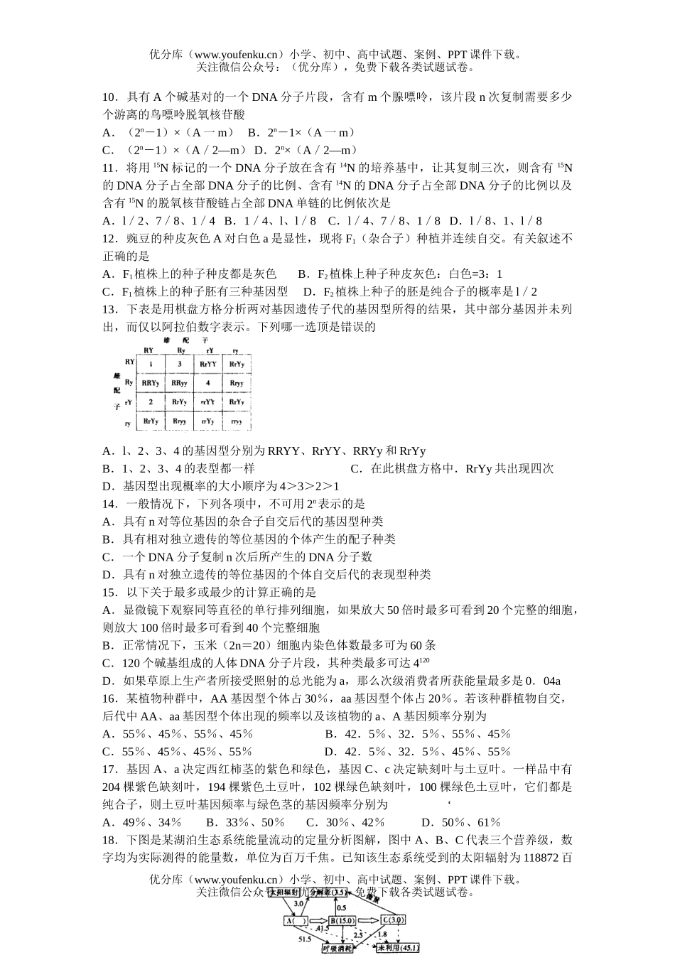 高中三年级生物高考热点重点难点专题测10试卷_第2页