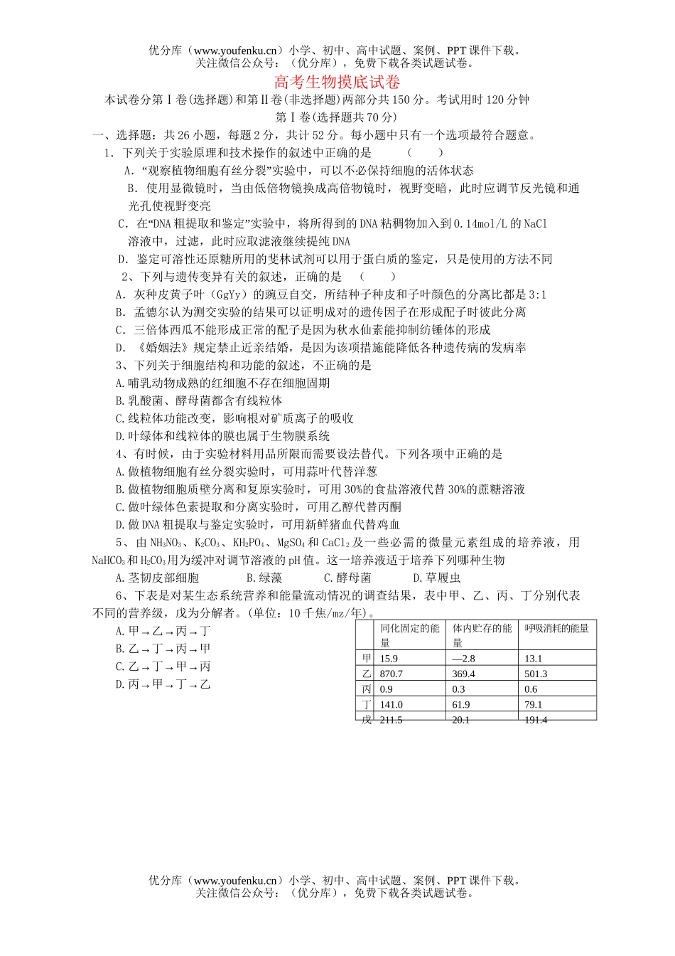 高中三年级生物高考摸底2试卷_第1页