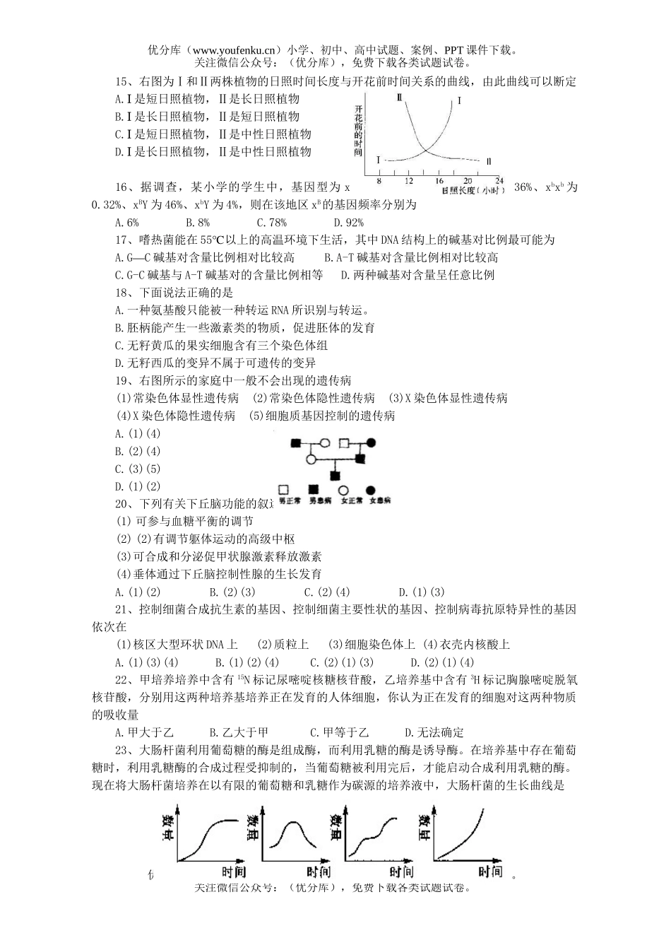 高中三年级生物高考摸底2试卷_第3页
