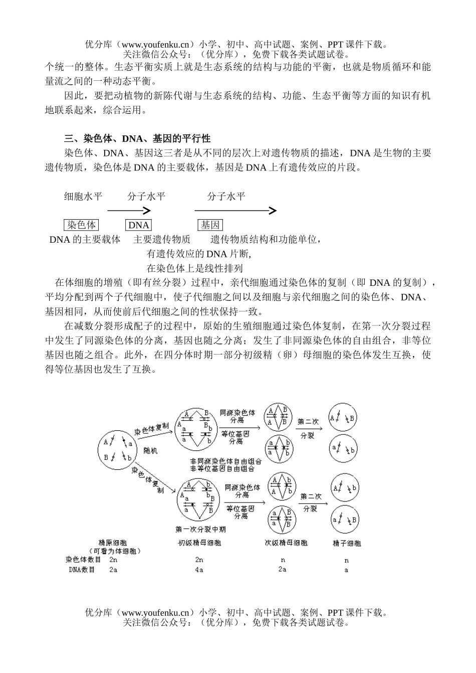 高中三年级生物高考第一轮总复习讲座之16试卷_第3页