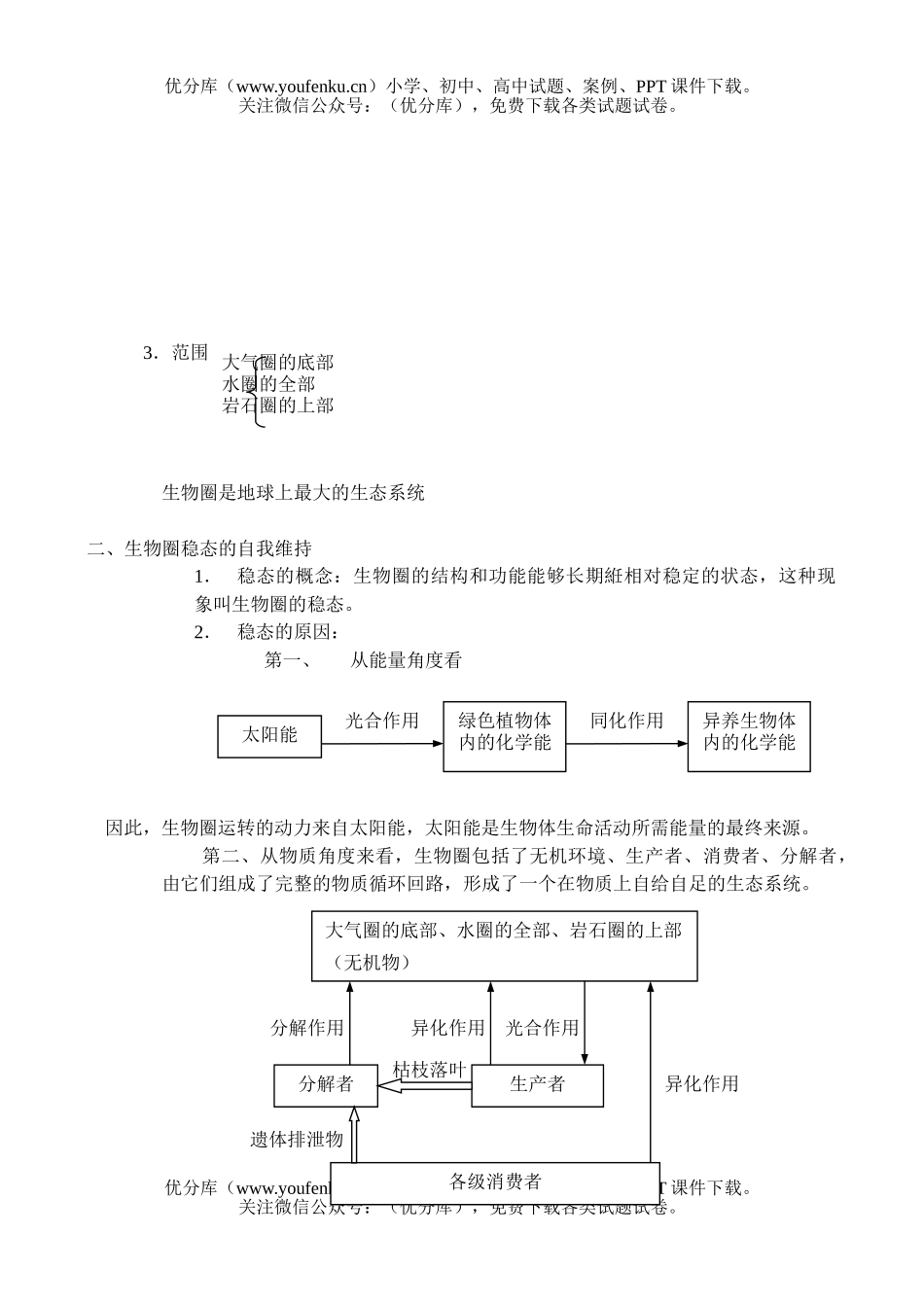 高中三年级生物高考第一轮总复习讲座之13试卷_第2页