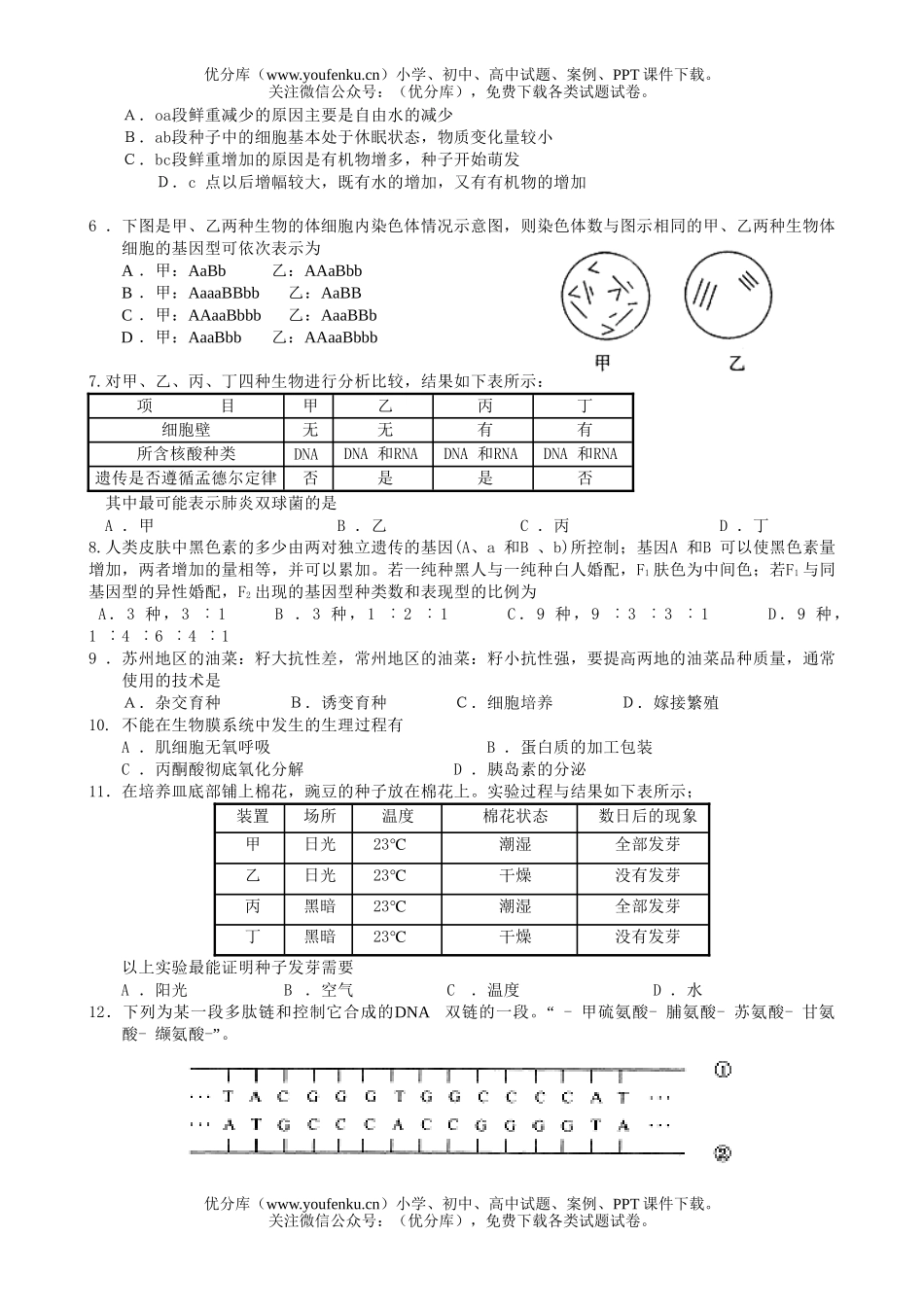高中三年级生物第一学期12月联考试卷_第2页