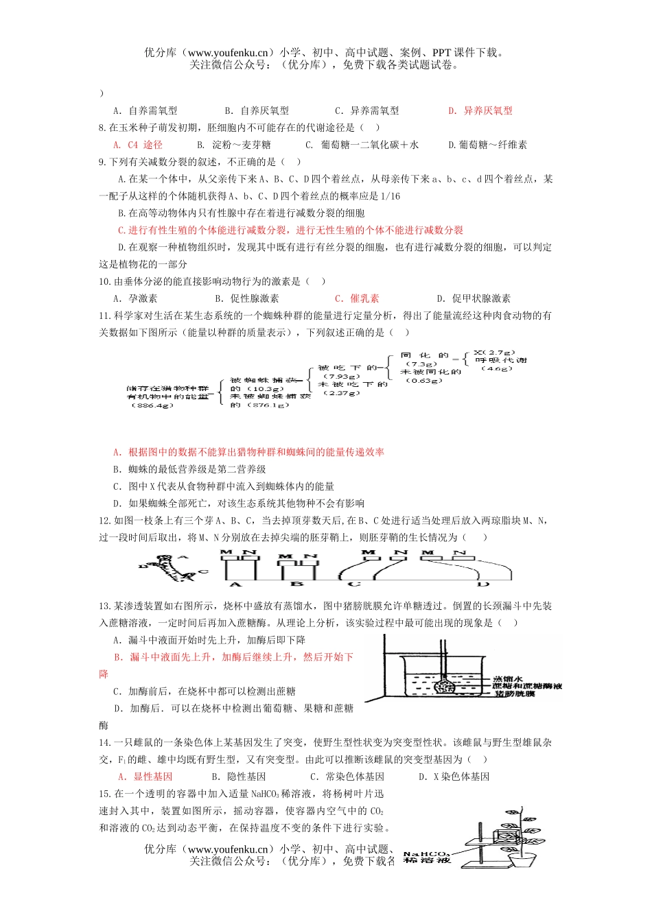高中三年级生物第一轮复习单元测11试卷_第2页
