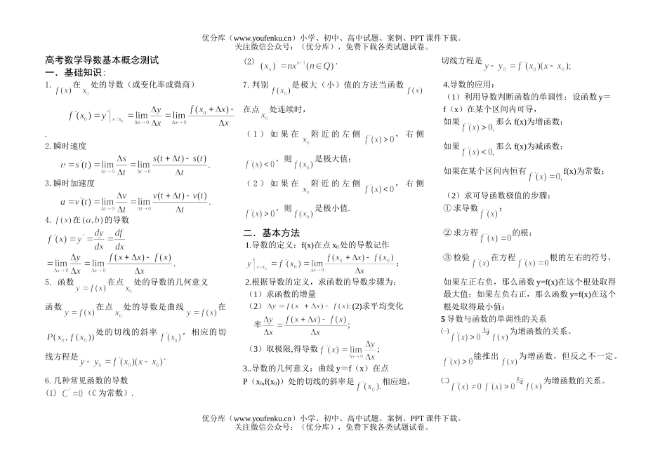 高考数学高考导数基本概念测试卷_第1页
