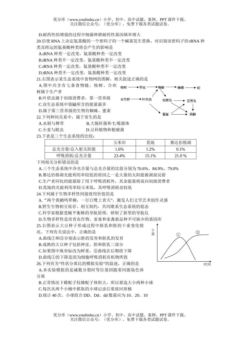 高中三年级生物第二次调研测试卷_第3页