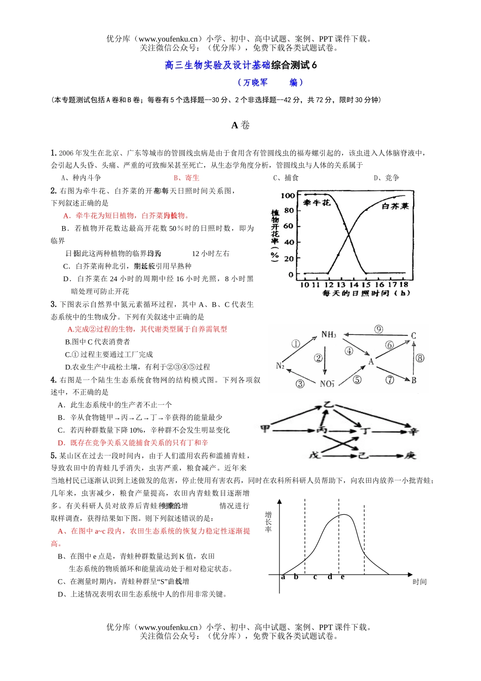 高中三年级生物实验及设计基础综合测试6试卷_第1页