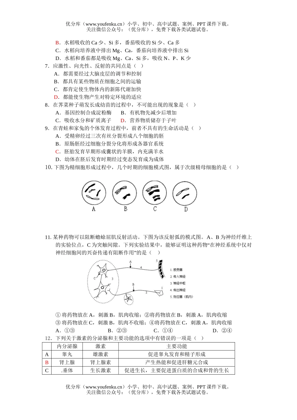 高中三年级生物下册三模试卷_第2页