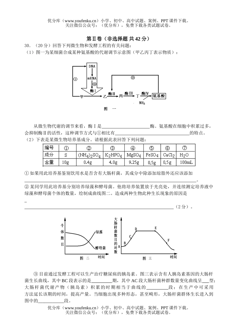 高中三年级生物理综限时练习题试卷_第2页