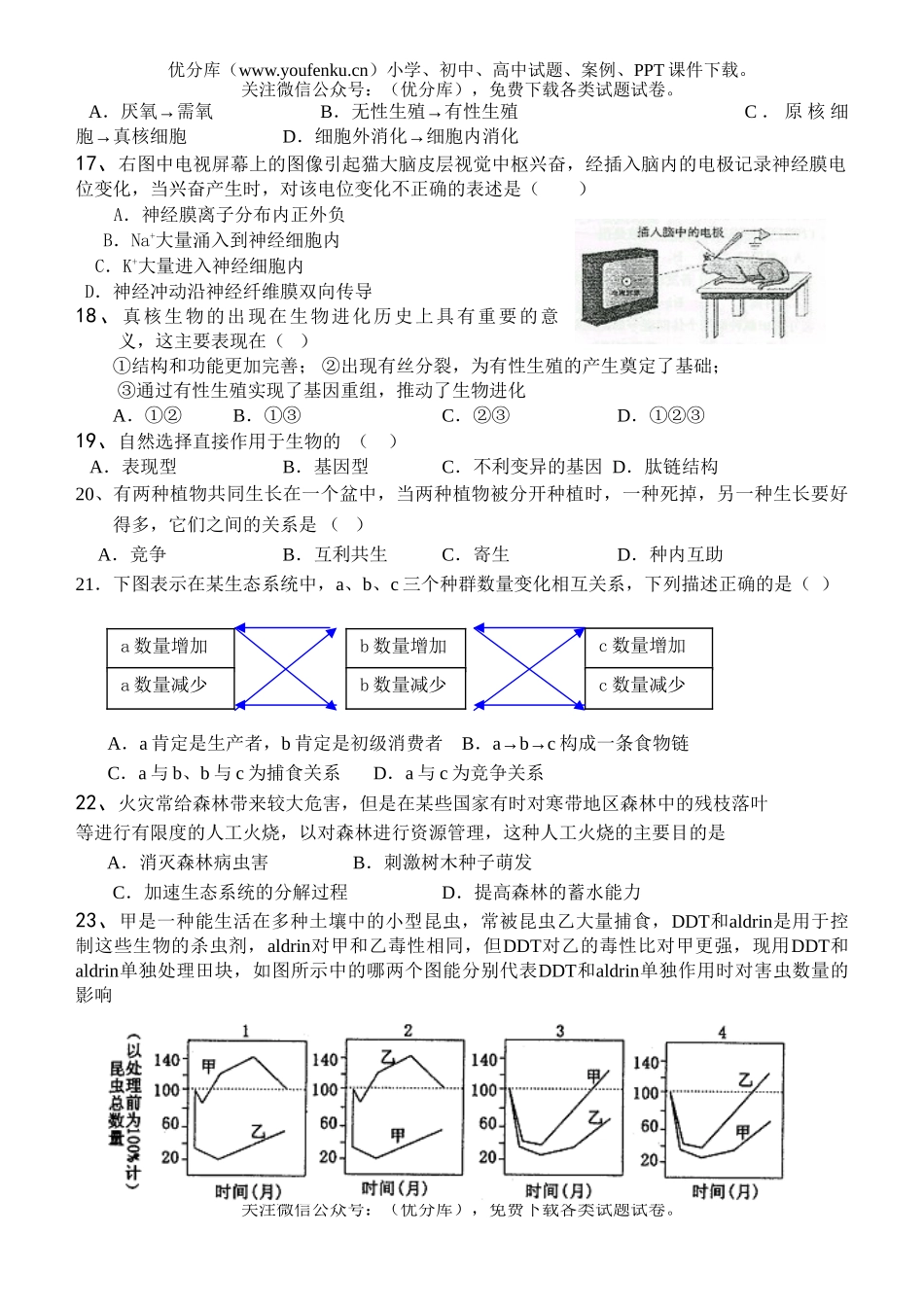 高中三年级生物选择题训练5试卷_第3页
