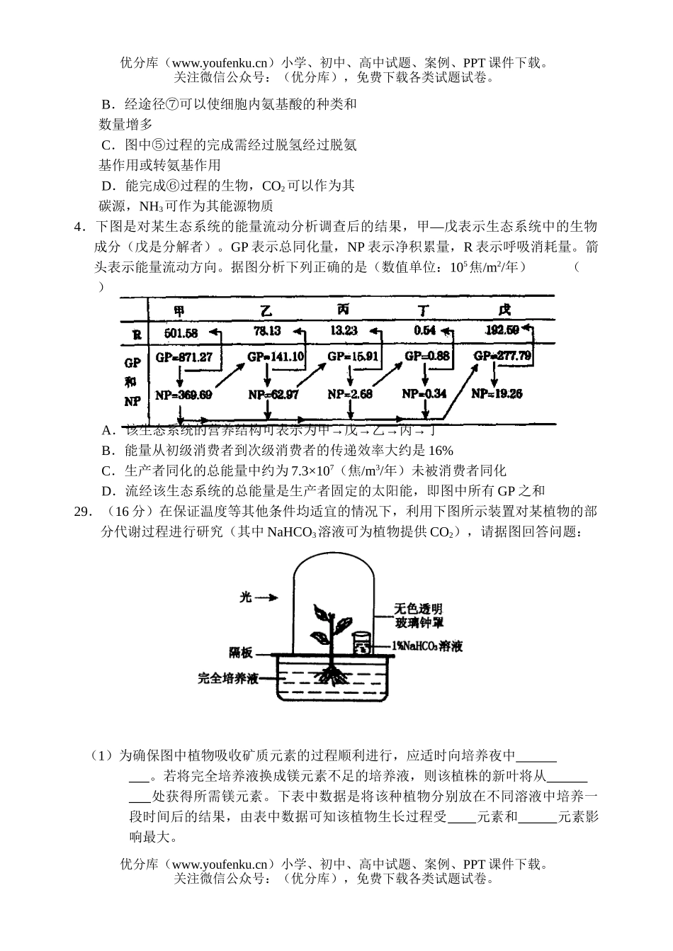 高中三年级生物复习综合练习题试卷_第2页