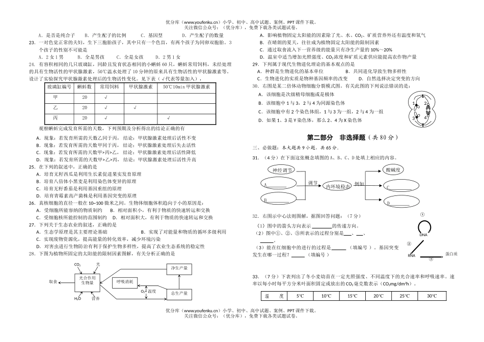 高中三年级生物复习第三模拟统一考试卷_第3页