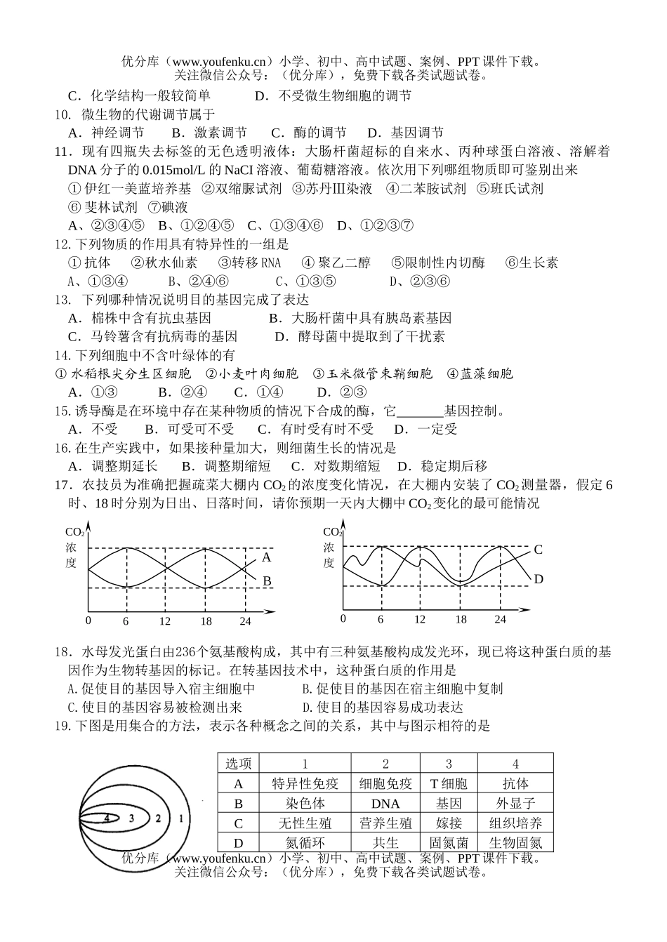 高中三年级生物选择题训练1试卷_第2页