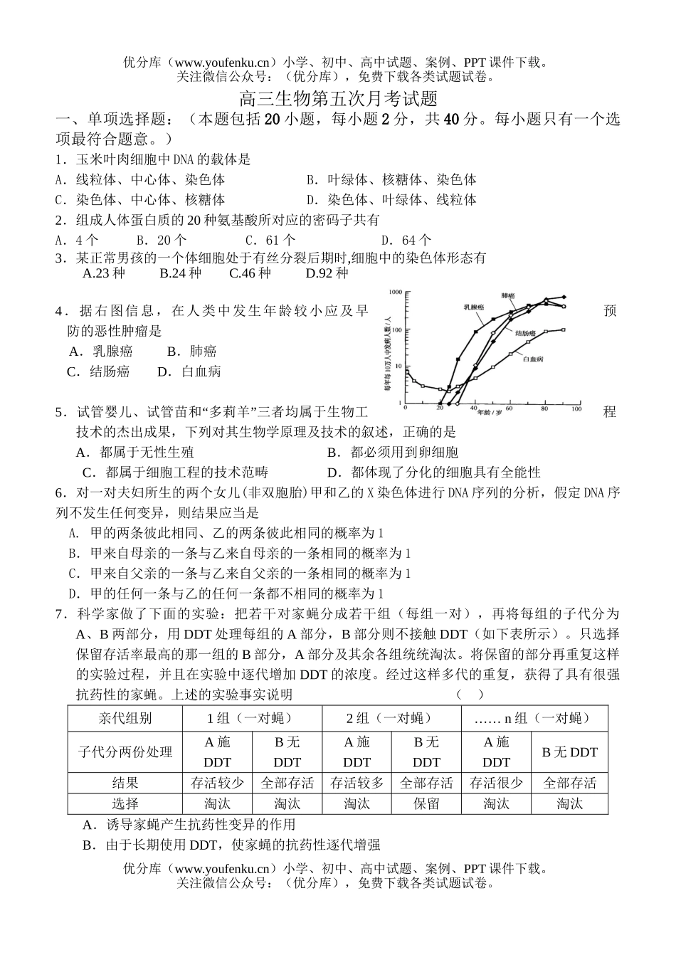 高中三年级生物第五次月考试卷_第1页