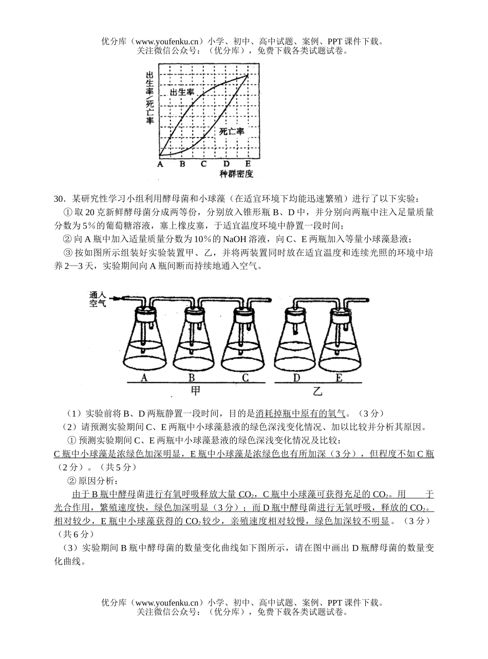 高中三年级生物毕业班质量检测试卷_第2页