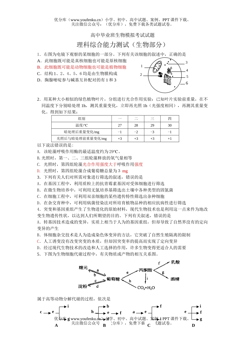 高中三年级生物毕业班模拟考试卷_第1页