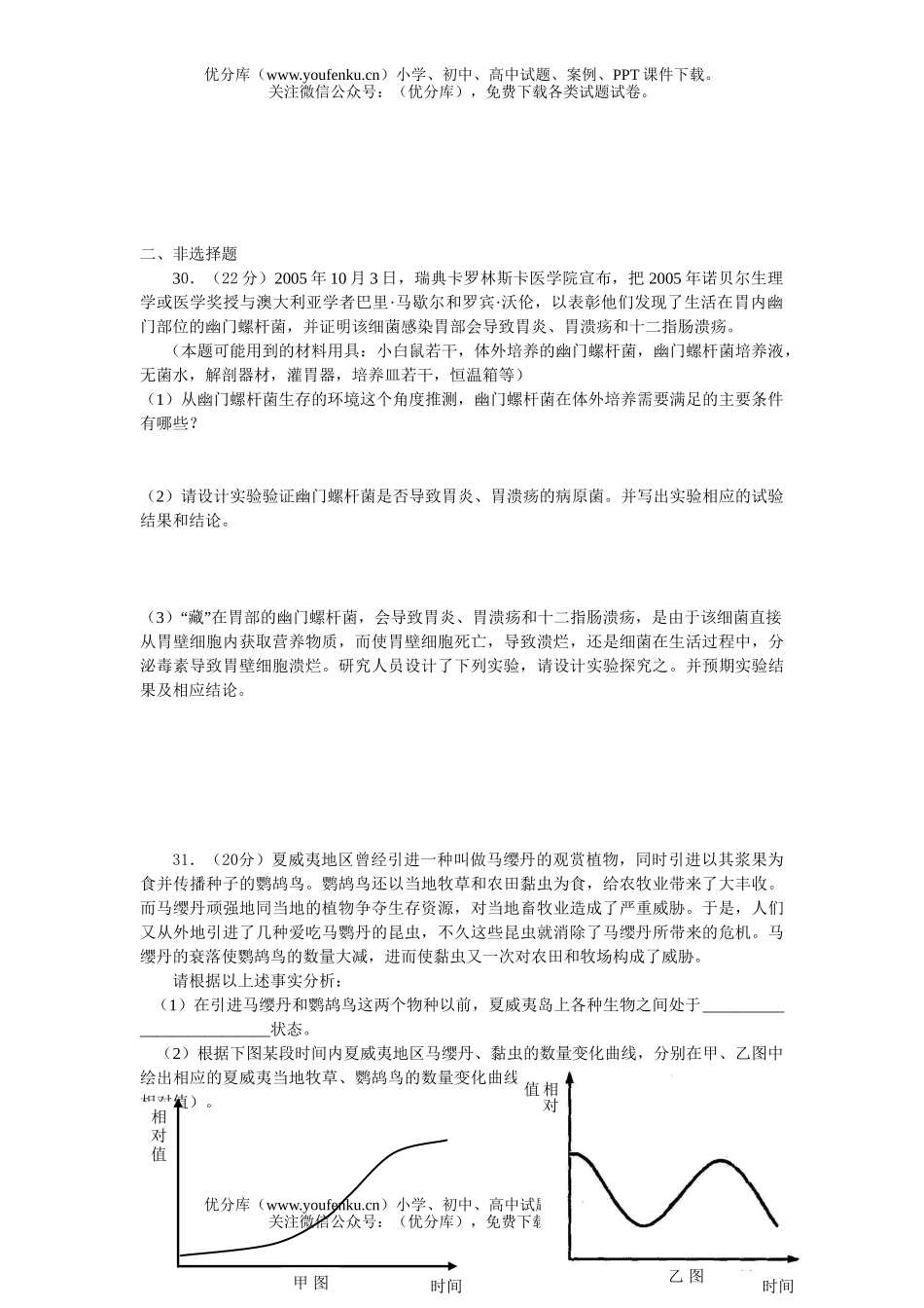 高中三年级生物毕业班模拟考试卷_第2页