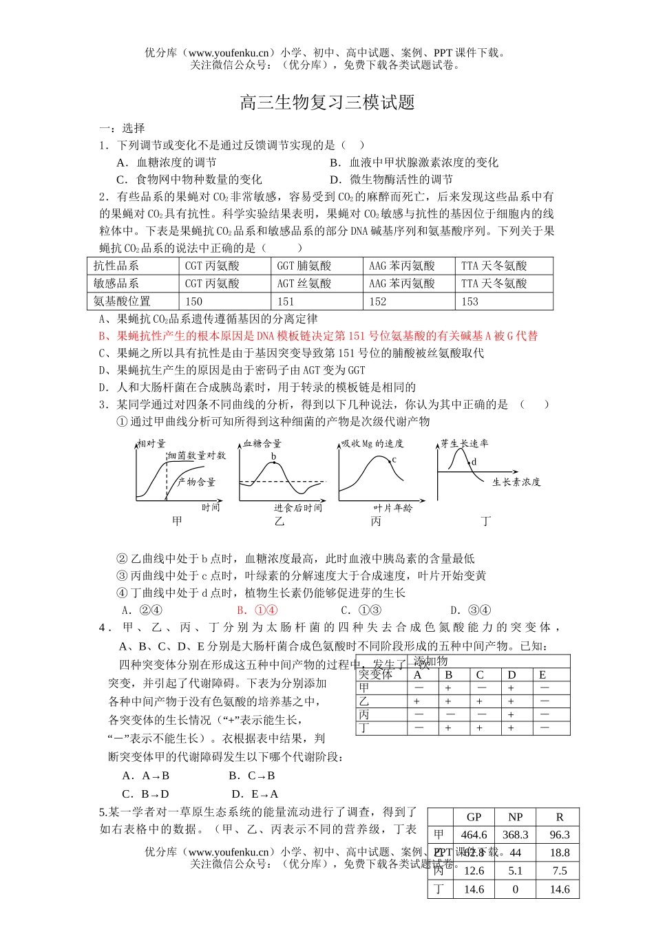 高中三年级生物复习三模试卷_第1页