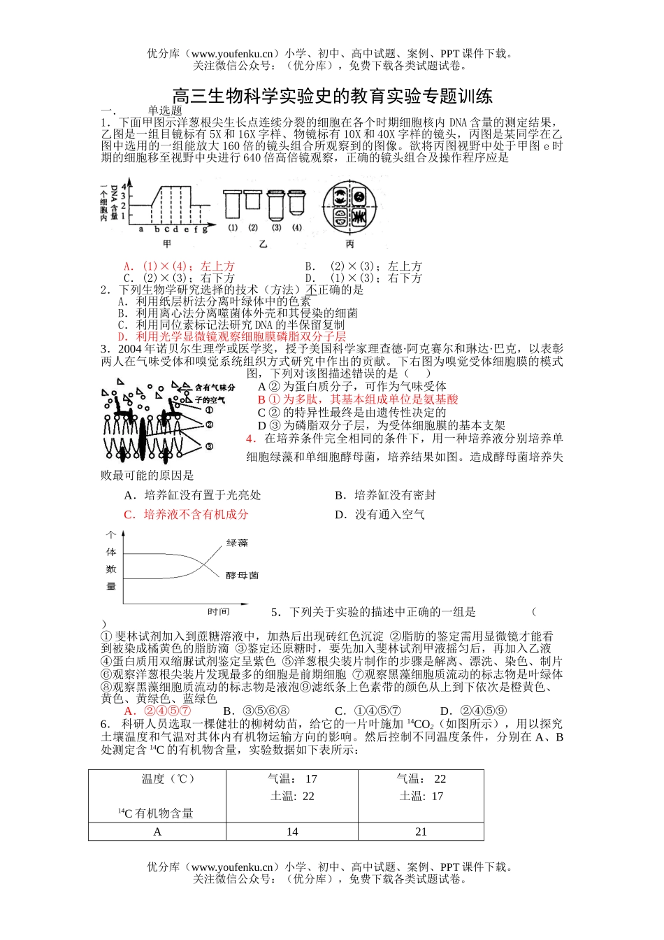高中三年级生物实验史的教育实验训练试卷_第1页