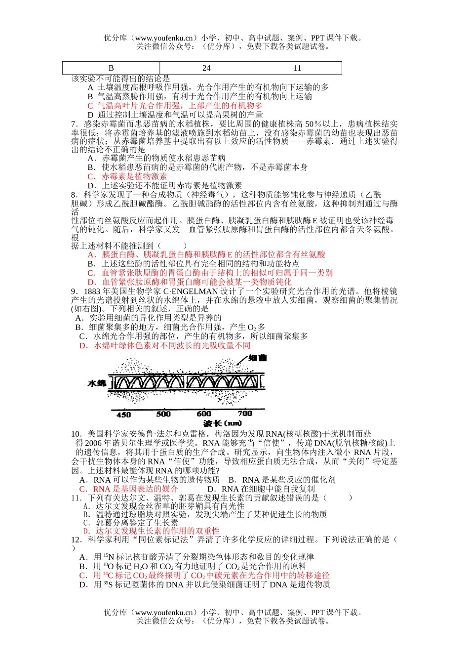 高中三年级生物实验史的教育实验训练试卷_第2页