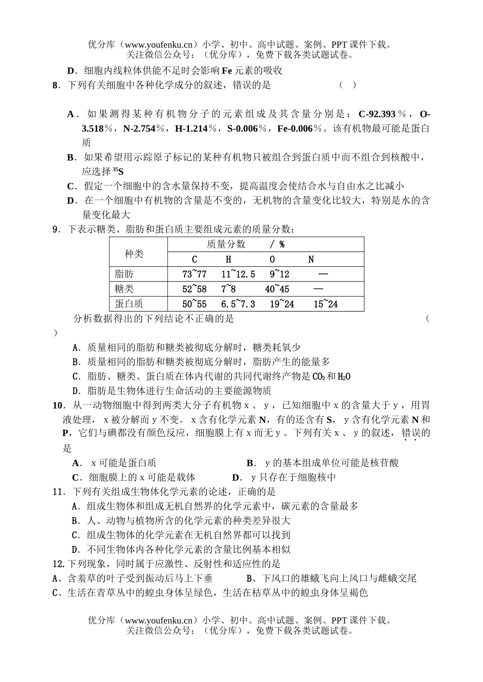 高中三年级生物生命的物质基础周测题试卷_第2页