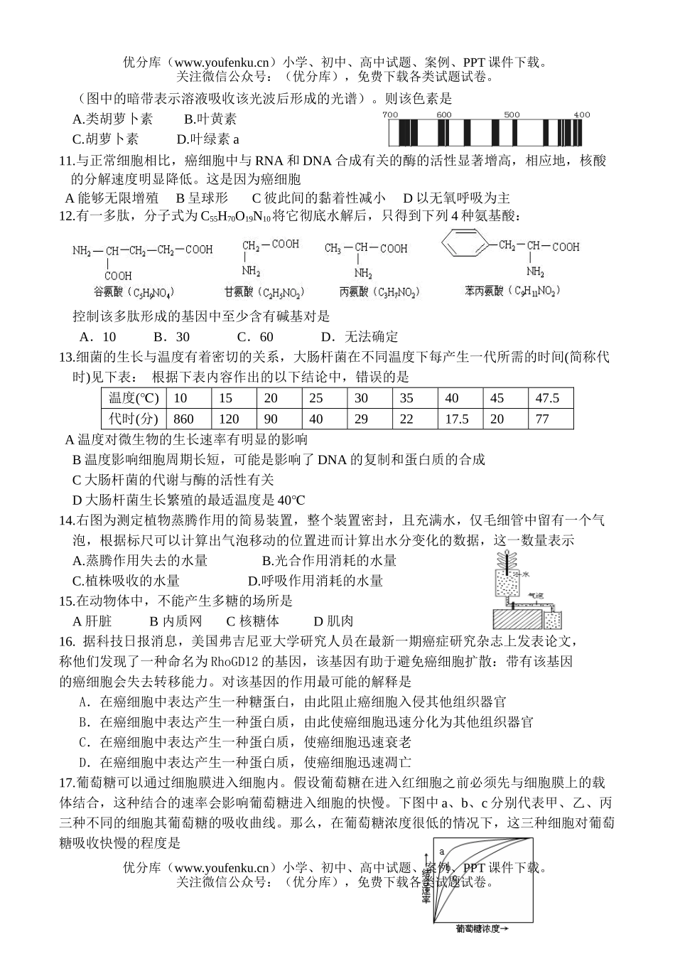 高中三年级生物上学期保温试卷_第2页