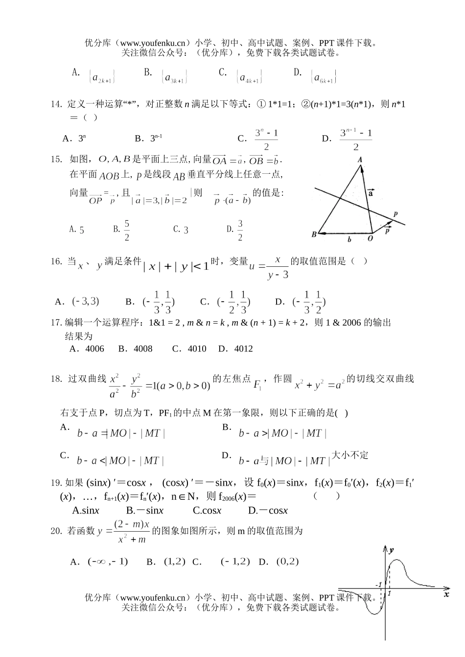 高考数学高考二模选填题专项练习试卷_第2页