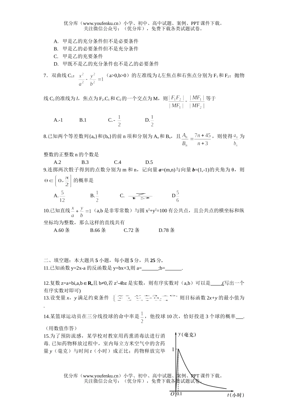 高考数学毕业招生全国统一考试2试卷_第1页
