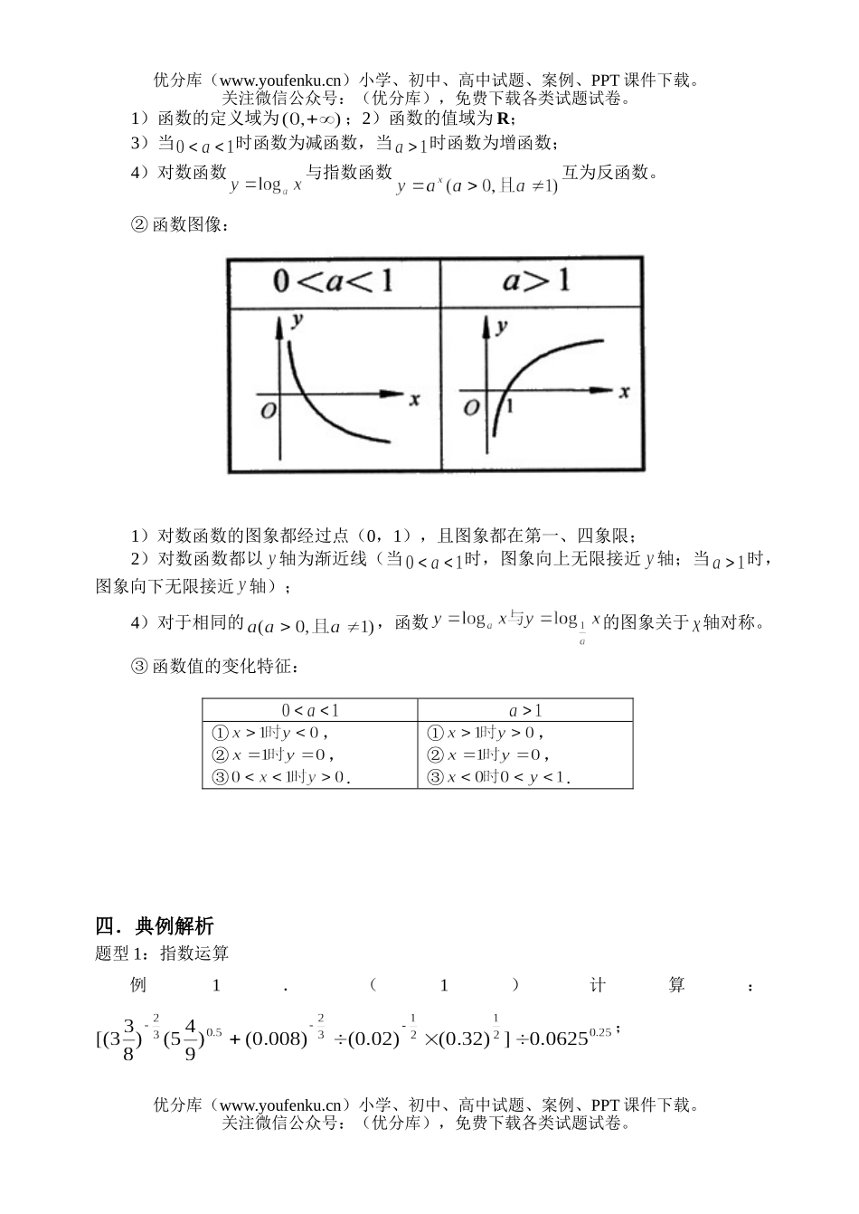 高考数学高考基本初等函数复习试卷_第3页