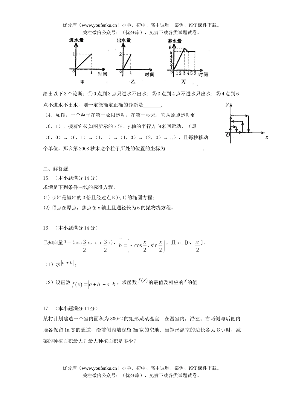 高考数学第一学期期中测试卷_第1页