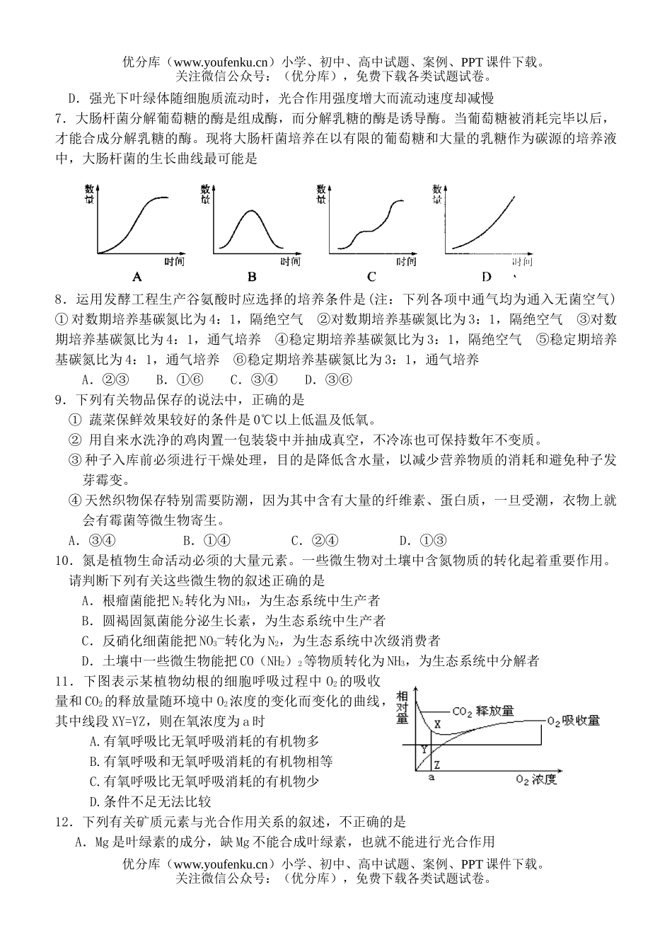 高中三年级生物与社会生产热点探索训练试卷_第2页