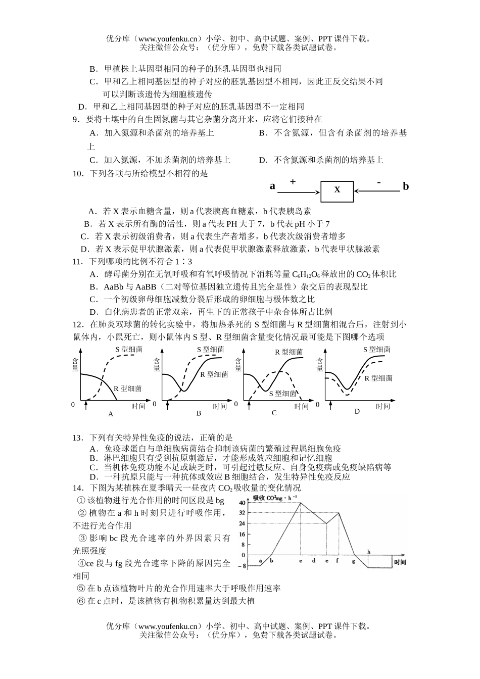 高中三年级生物第三次模拟试卷_第2页