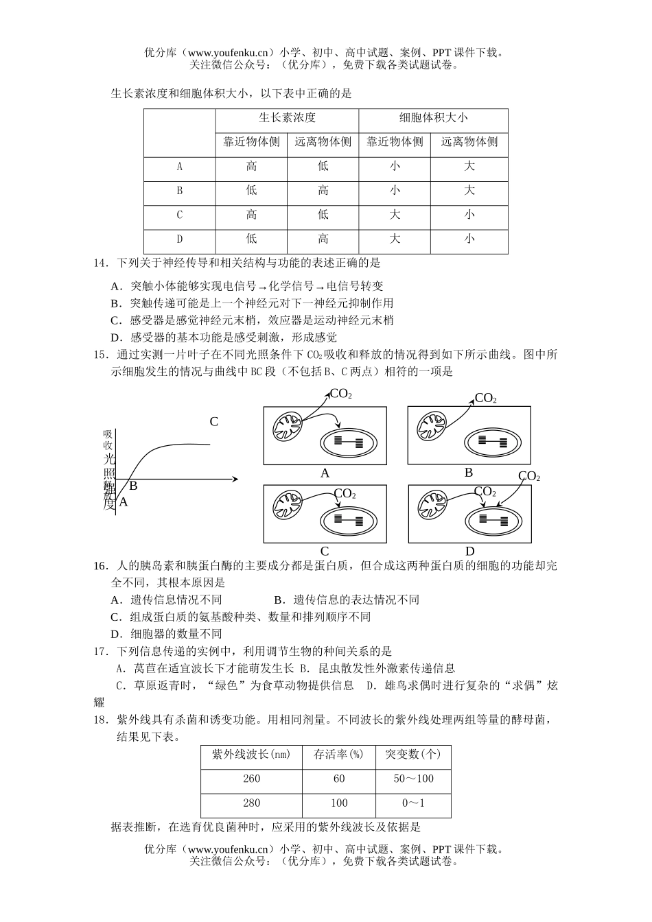 高中三年级生物第三模拟统一考试卷_第3页