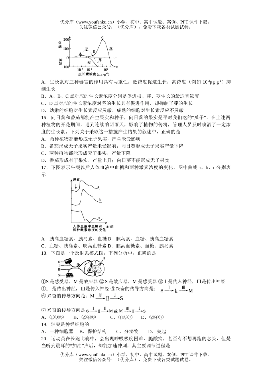 高中三年级生物高考热点重点难点专题测4试卷_第3页