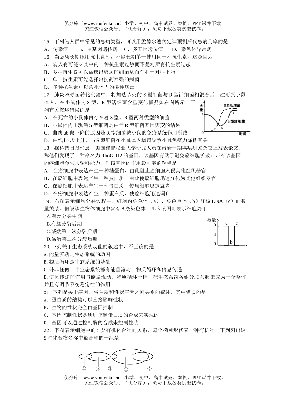 高中三年级生物模拟试卷_第3页