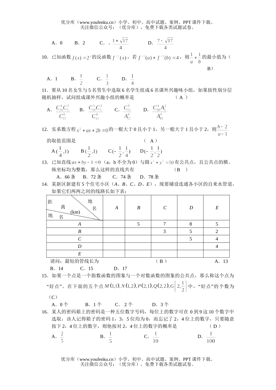 高考数学选用精选试卷_第2页