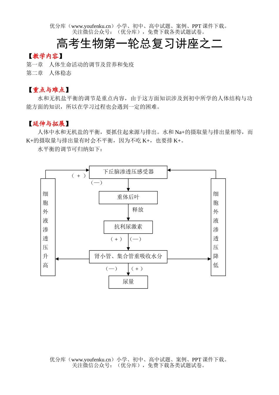 高中三年级生物高考第一轮总复习讲座之2试卷_第1页