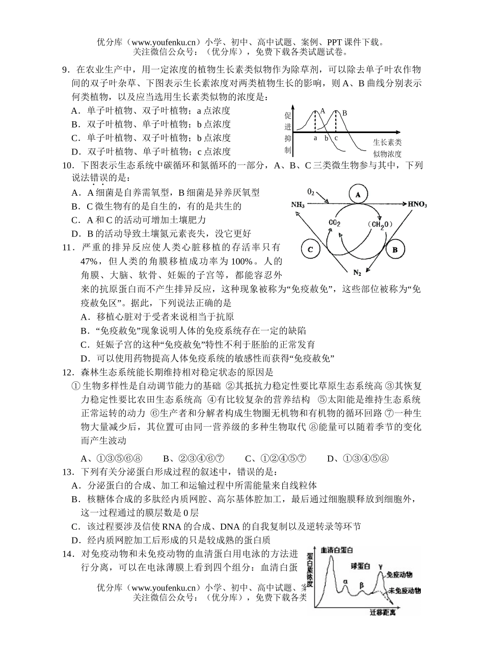 高中三年级生物考前热身训练题试卷_第2页