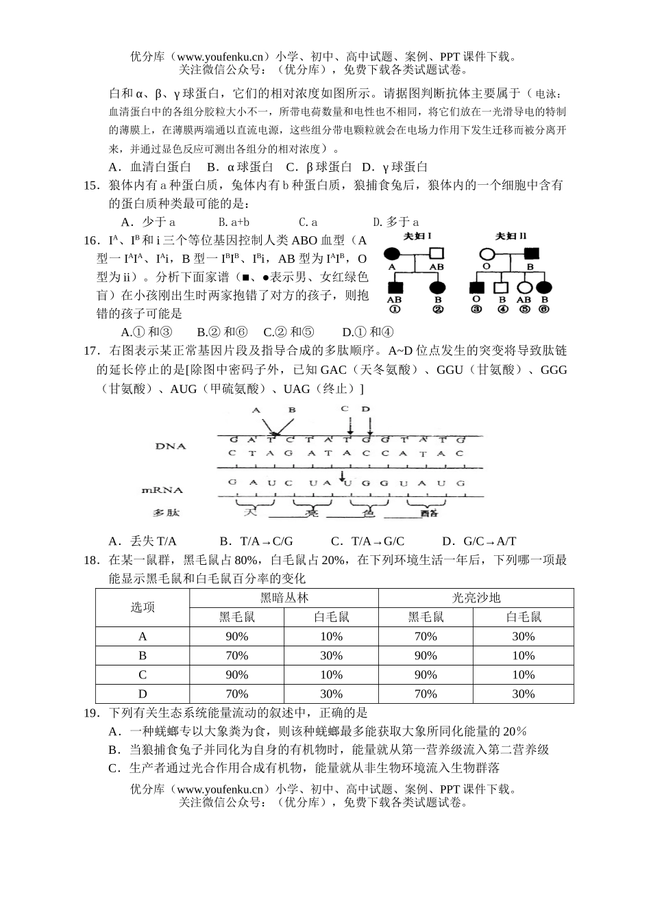 高中三年级生物考前热身训练题试卷_第3页