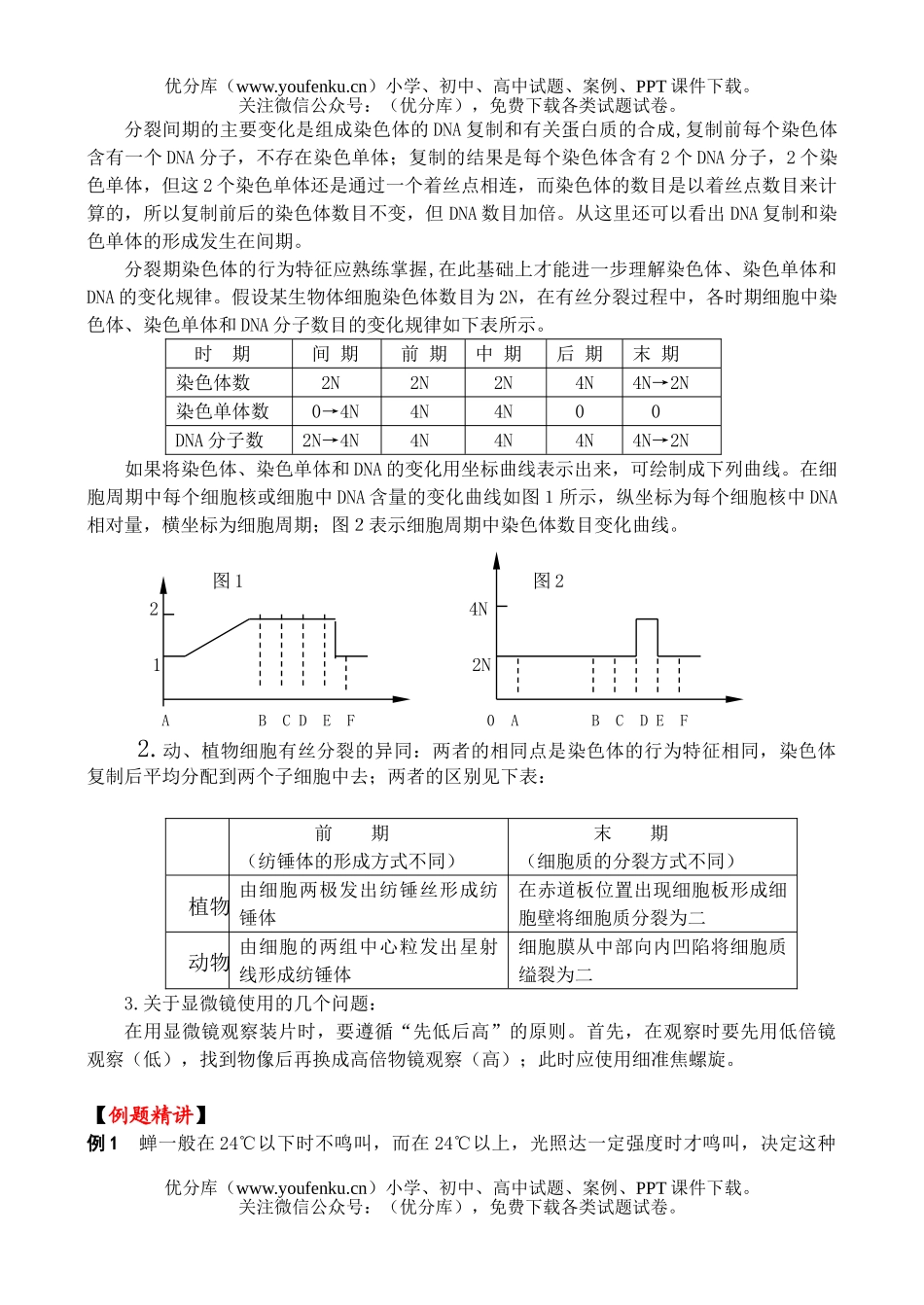 高中三年级生物高考第一轮总复习讲座之17试卷_第3页