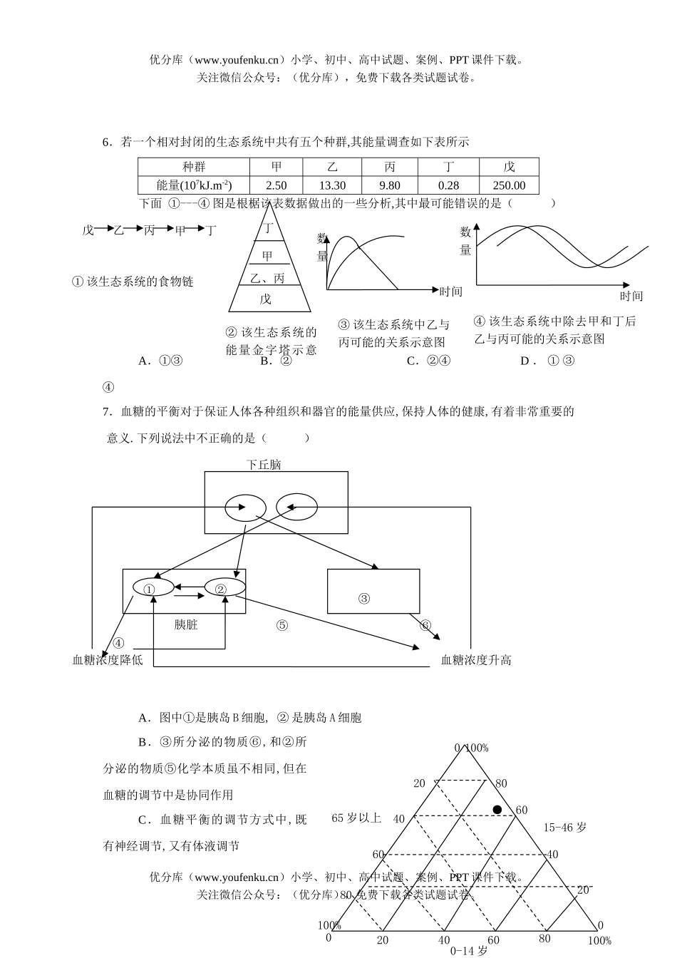高中三年级生物考前回顾练习试卷_第2页