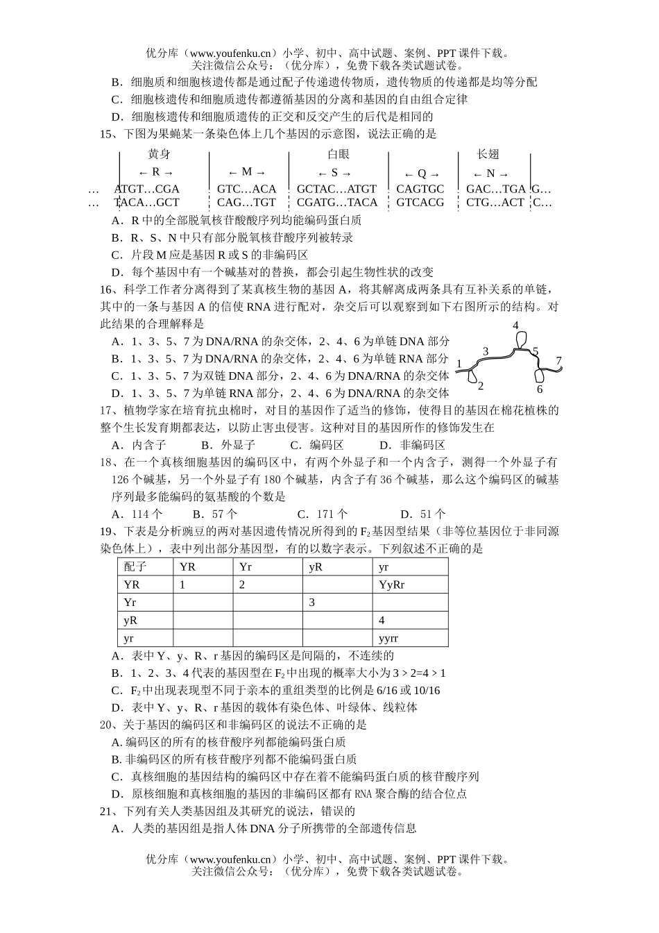 高中三年级生物细胞质遗传与基因工程精选试卷_第2页
